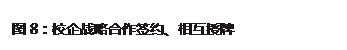 文本框: 图8：校企战略合作签约、相互授牌